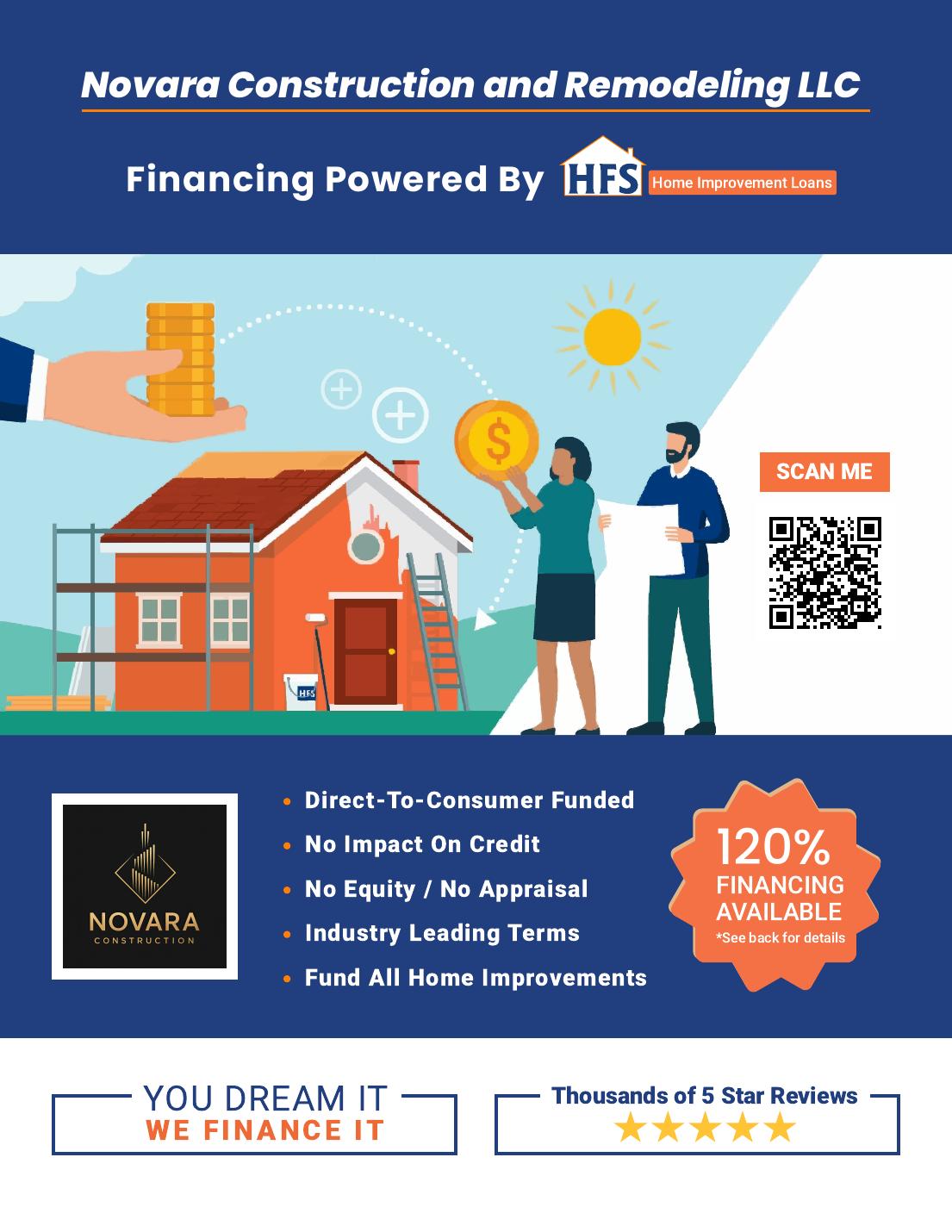 Novara Construction financing powered by HFS Financial: no impact on credit, no equity or appraisal, up to 120% financing available
